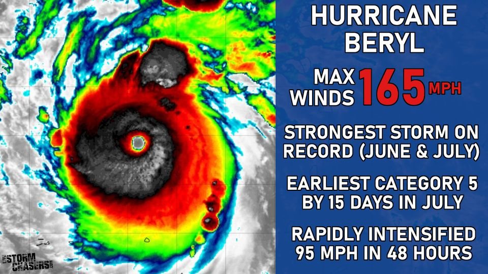 Hurricane Beryl storm graphic